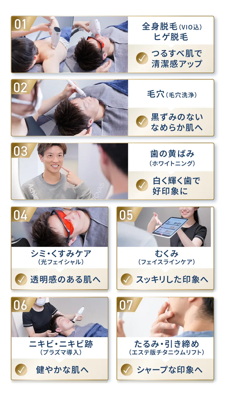01.全身脱毛（VIO込）ヒゲ脱毛 02.毛穴（毛穴洗浄） 03.歯の黄ばみ（ホワイトニング） 04.シミ・くすみケア（光フェイシャル） 05.むくみ（フェイスラインケア） 06.ニキビ・ニキビ跡（プラズマ導入） 07.たるみ・引き締め（エステ版チタニウムリフト）